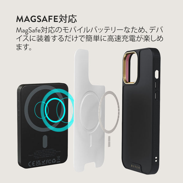 BURGA マグネット式モバイルバッテリー マグネット式モバイルバッテリー | BURGA