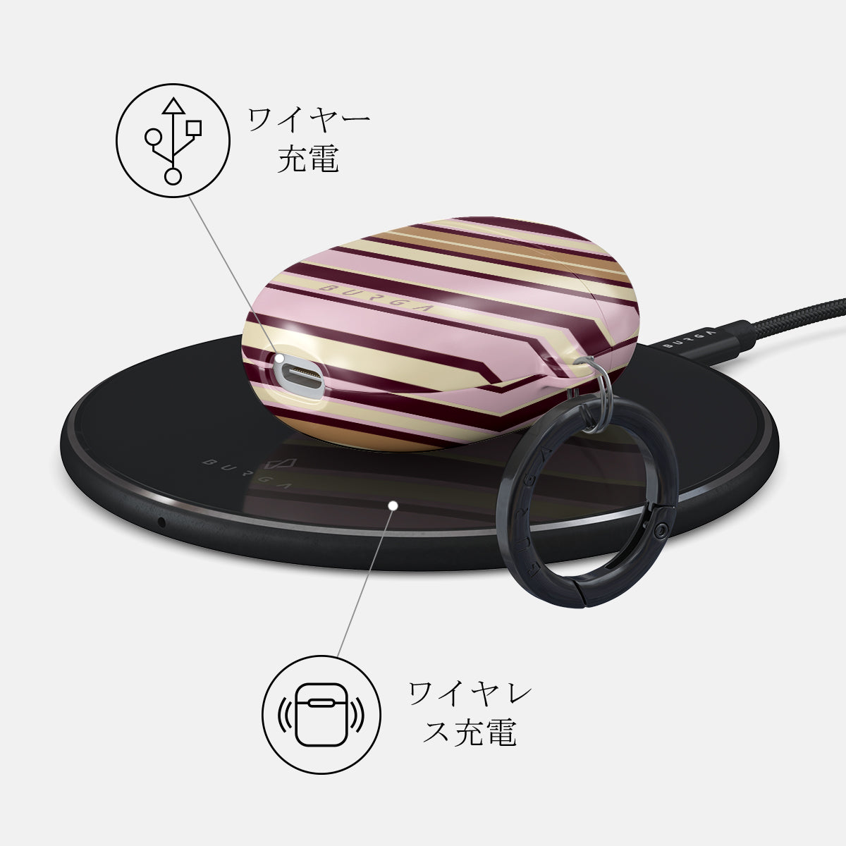 Berry Layers - Google Pixel Buds Pro 2 ケースカバー | BURGA