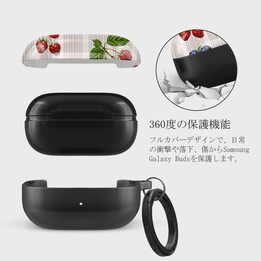 Picnic Basket - Samsung Galaxy Buds Live ケース 2
