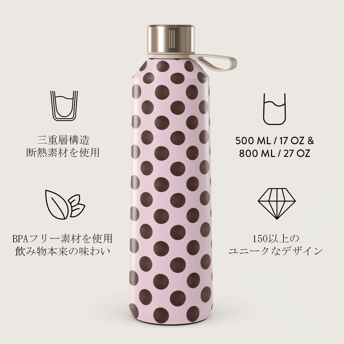 New Crush - ステンレス製ウォーターボトル（水筒）｜BURGA