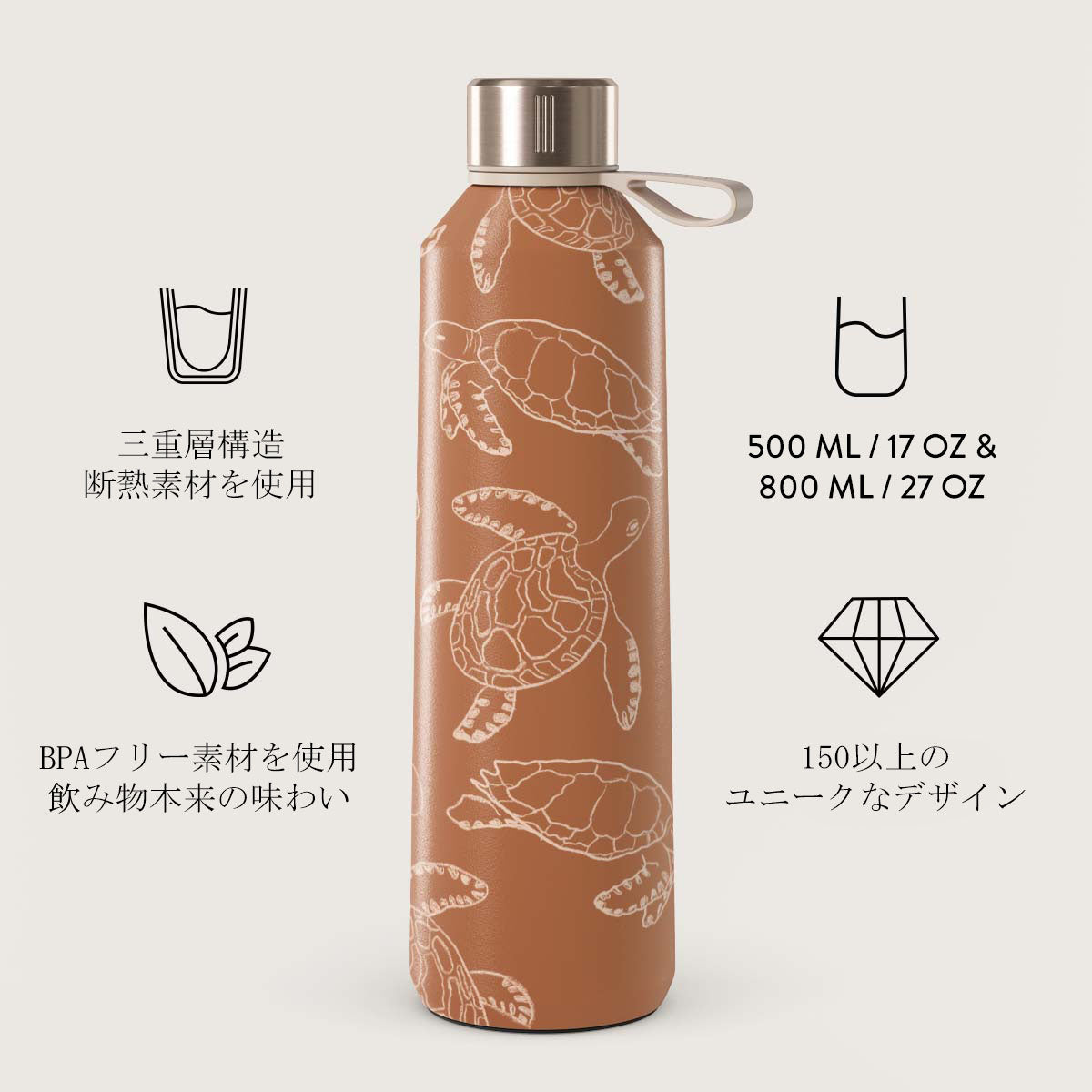 Earth Shell - ステンレス製ウォーターボトル（水筒）｜BURGA
