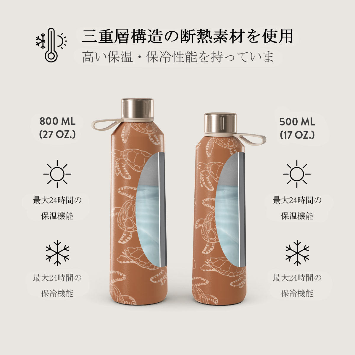 Earth Shell - ステンレス製ウォーターボトル（水筒）｜BURGA