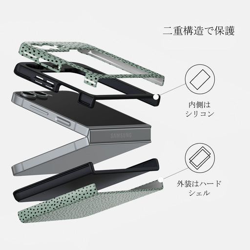 Mint Gelato - Samsung Galaxy Z Flip 6 ケース 2