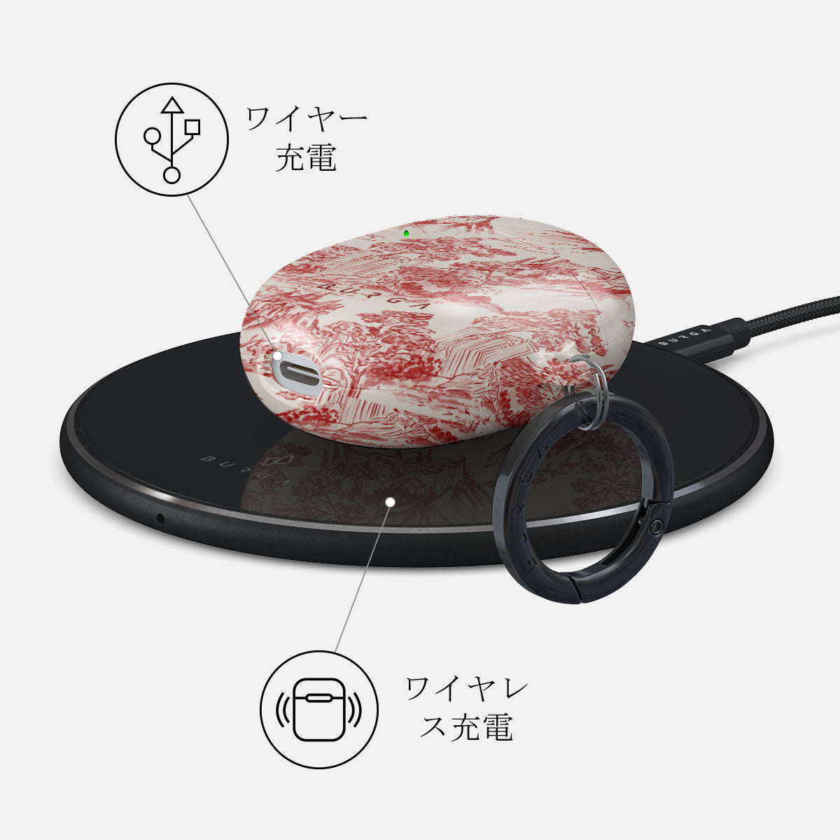 【美品】Google Pixel Buds 2a Hazel 充電ケース Google Pixel Buds Pro 2 充電ケース Hazel｜Yahoo!フリマ（旧PayPay