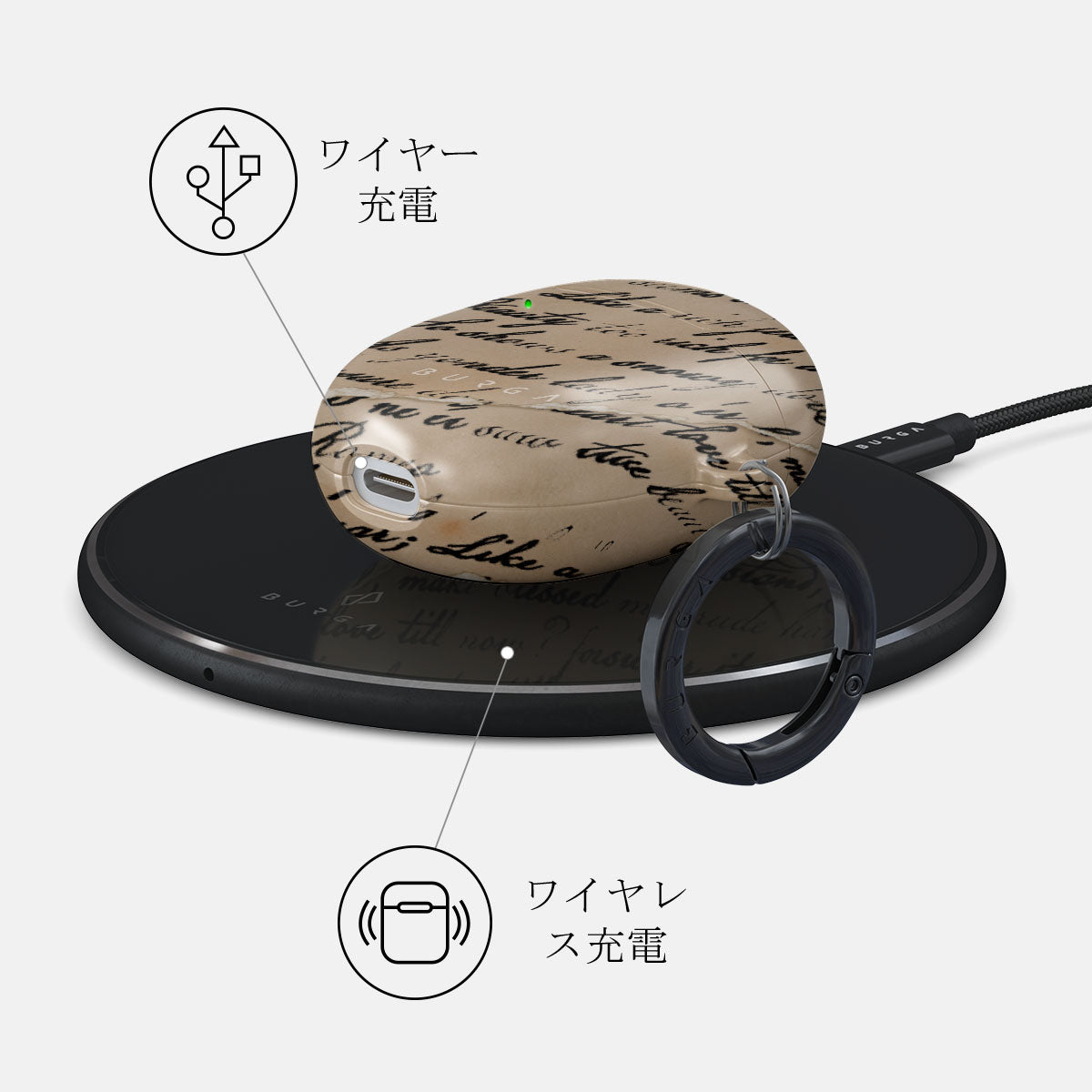 【美品】Google Pixel Buds 2a Hazel 充電ケース Google Pixel Buds Pro 2 充電ケース Hazel｜Yahoo!フリマ（旧PayPay