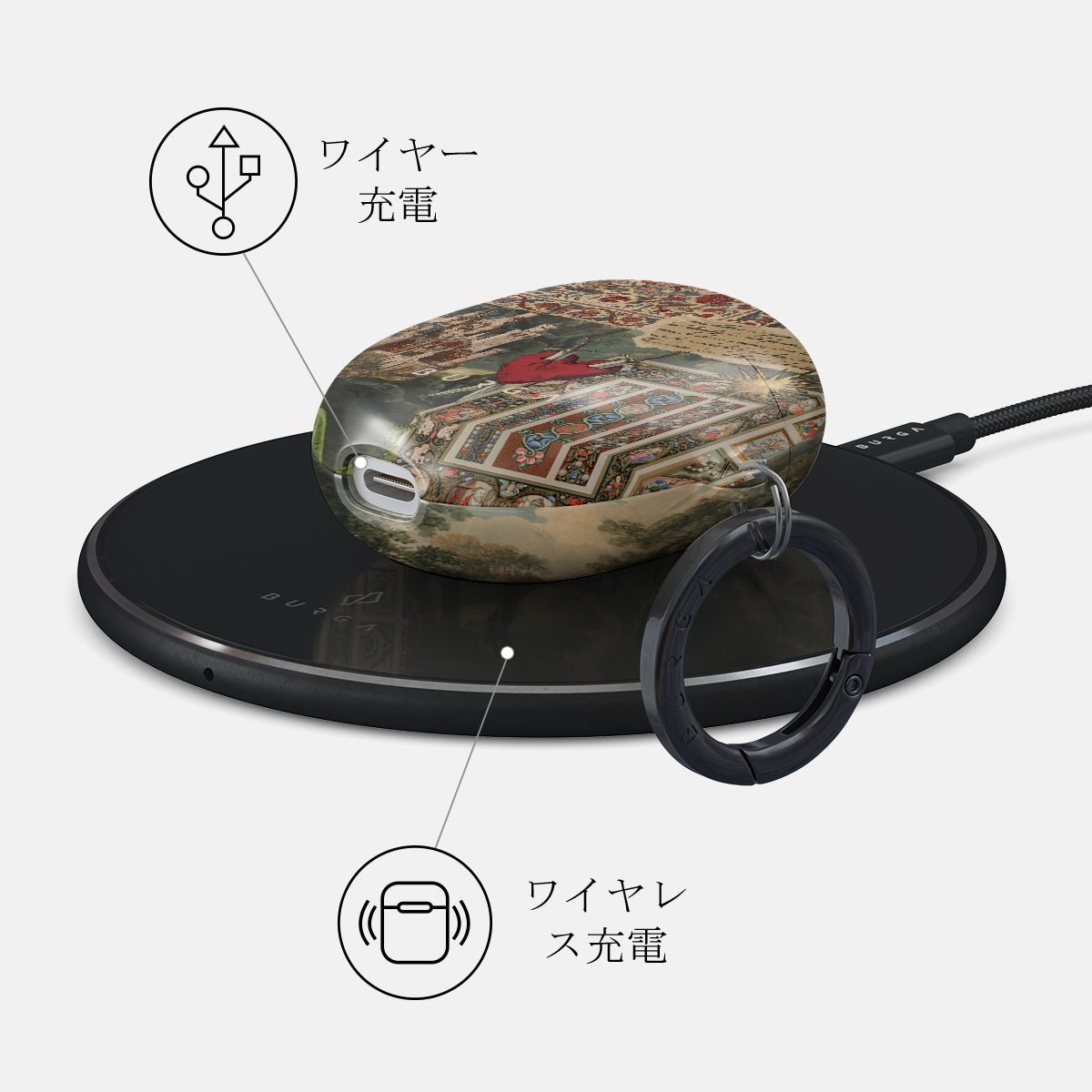 Oath - Google Pixel Buds Pro 2 ケースカバー | BURGA