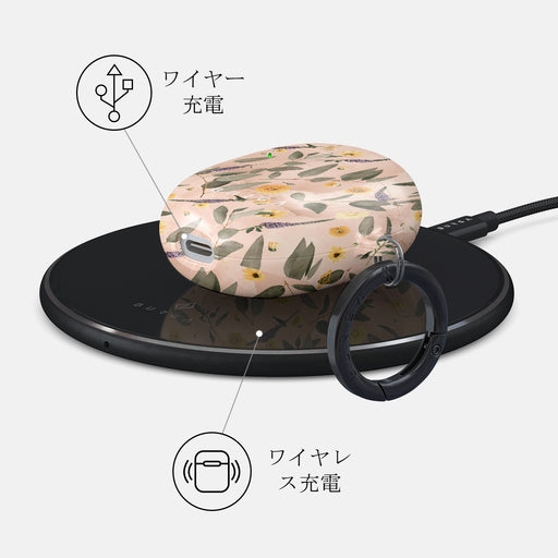 Sunday Brunch - Google Pixel Buds Pro 2 ケース 3