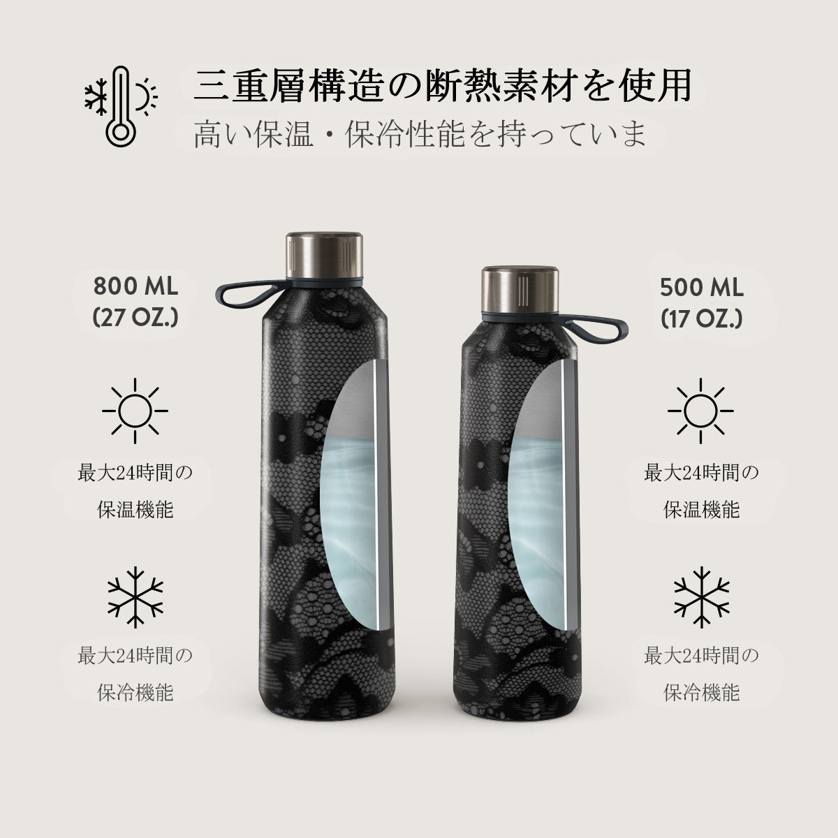 Magnetic - ステンレス製ウォーターボトル（水筒）｜BURGA