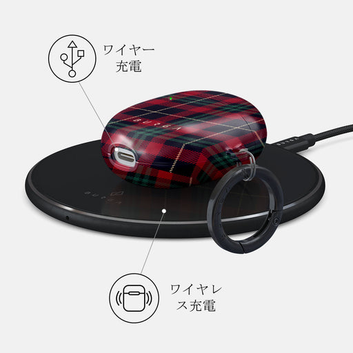 Sweater Weather - Google Pixel Buds 2 ケース 3