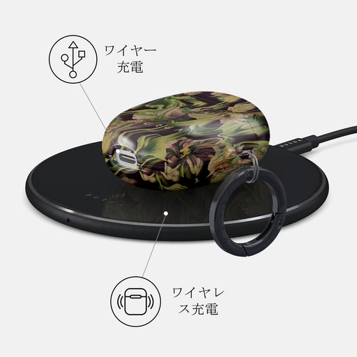 Subtropical - Google Pixel Buds 2 ケース 3