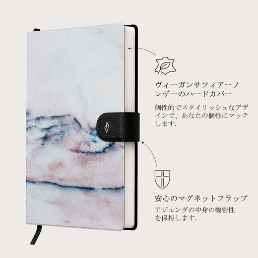 Bubble Gum - ノート 3