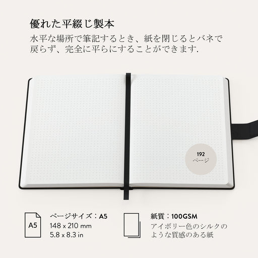 Bubble Gum - ノート 9