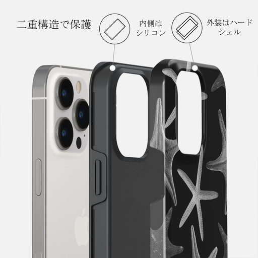 Midnight Ocean - iPhone 13 Pro Max ケース 6